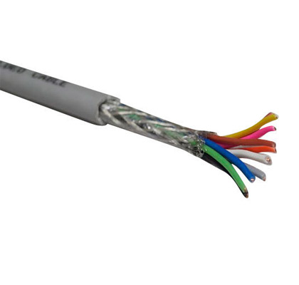 Shielded Cable